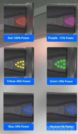 Podgrzewane manetki z kciukiem dedykowane do QJMOTOR SFA