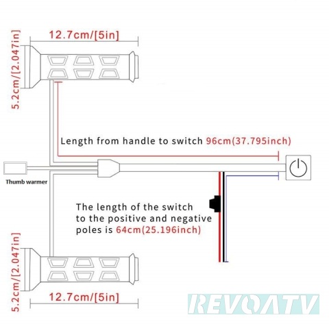 Podgrzewane manetki z kciukiem X-ATV